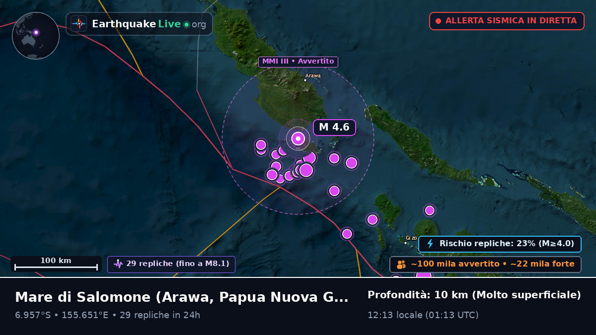 Mare di Salomone (Papua Nuova Guinea)