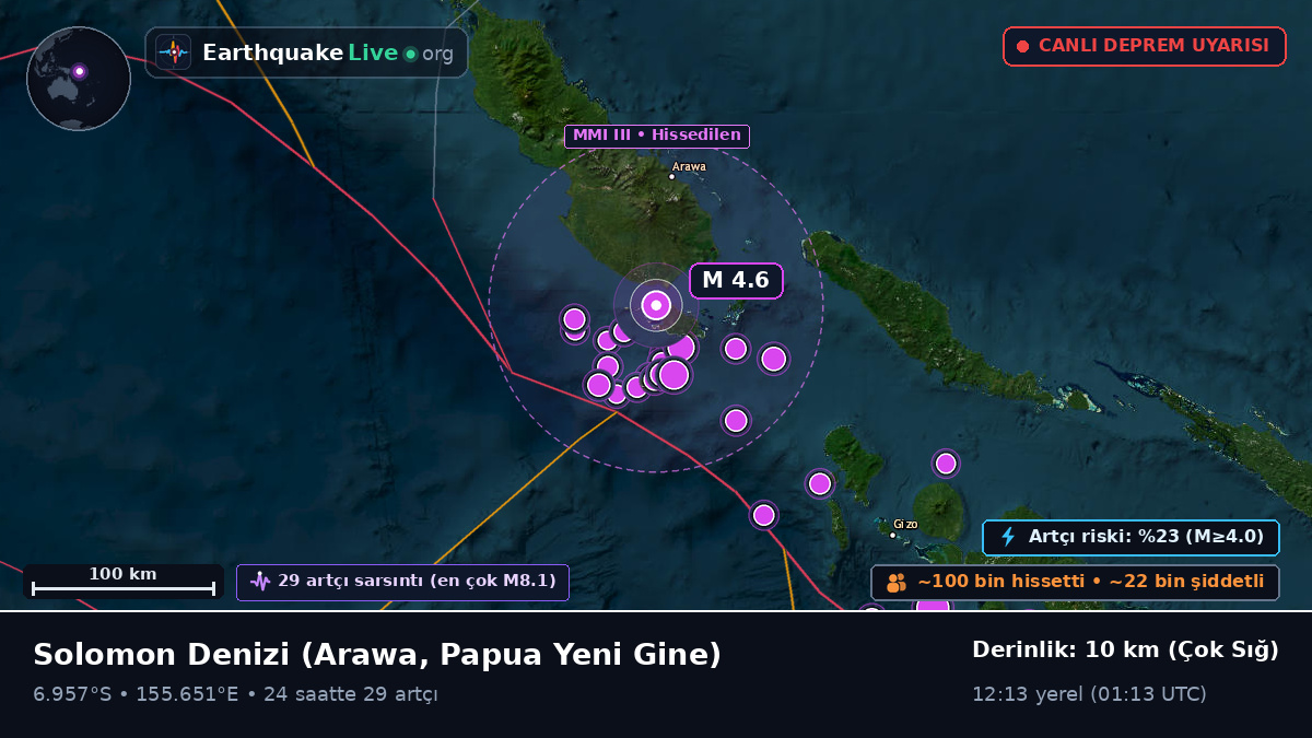 Solomon Denizi (Papua Yeni Gine)