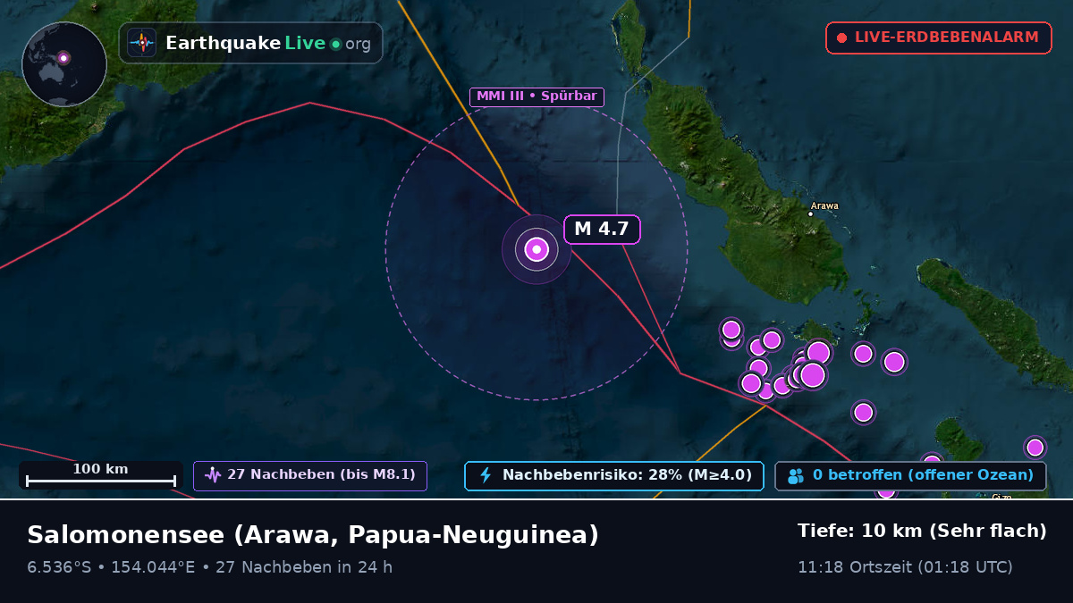 Salomonensee (Papua-Neuguinea)