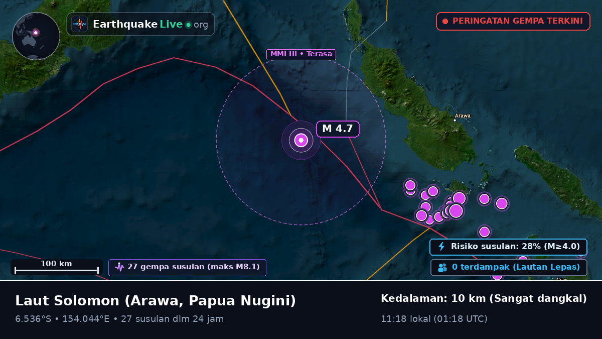 Laut Solomon (Papua Nugini)
