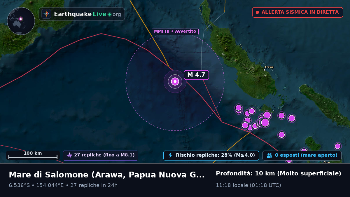 Mare di Salomone (Papua Nuova Guinea)