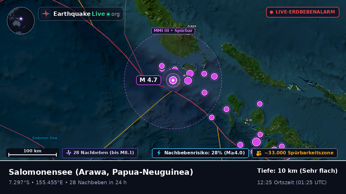 Salomonensee (Papua-Neuguinea)