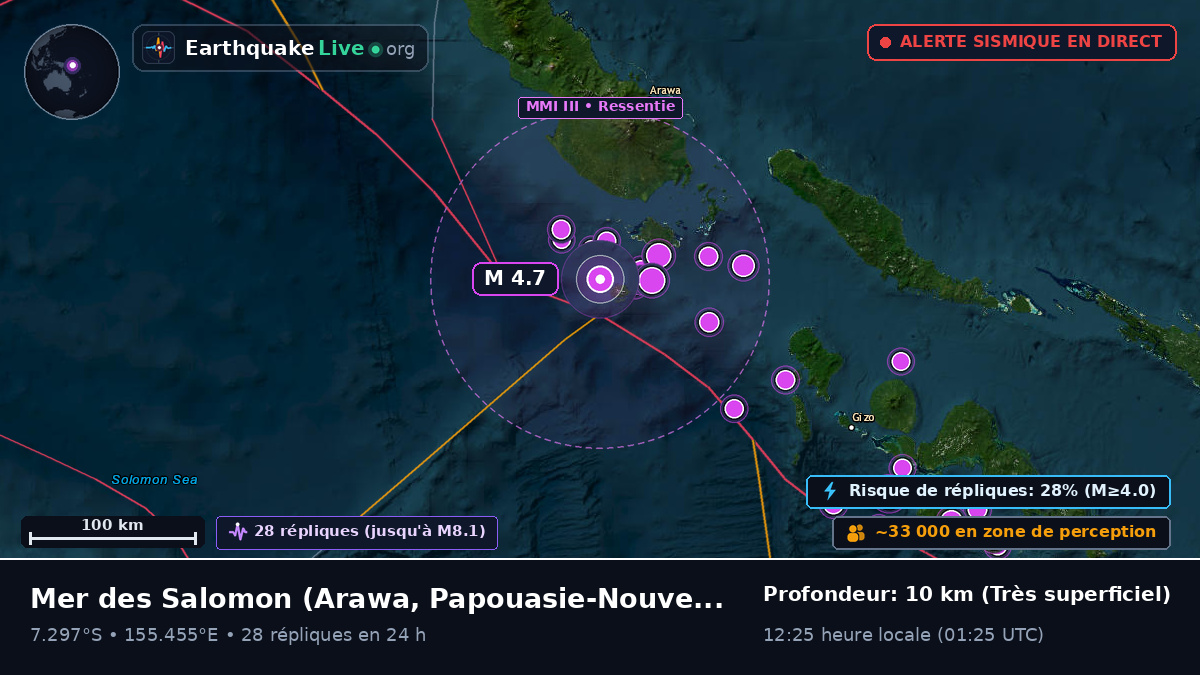 Mer des Salomon (Papouasie-Nouvelle-Guinée)
