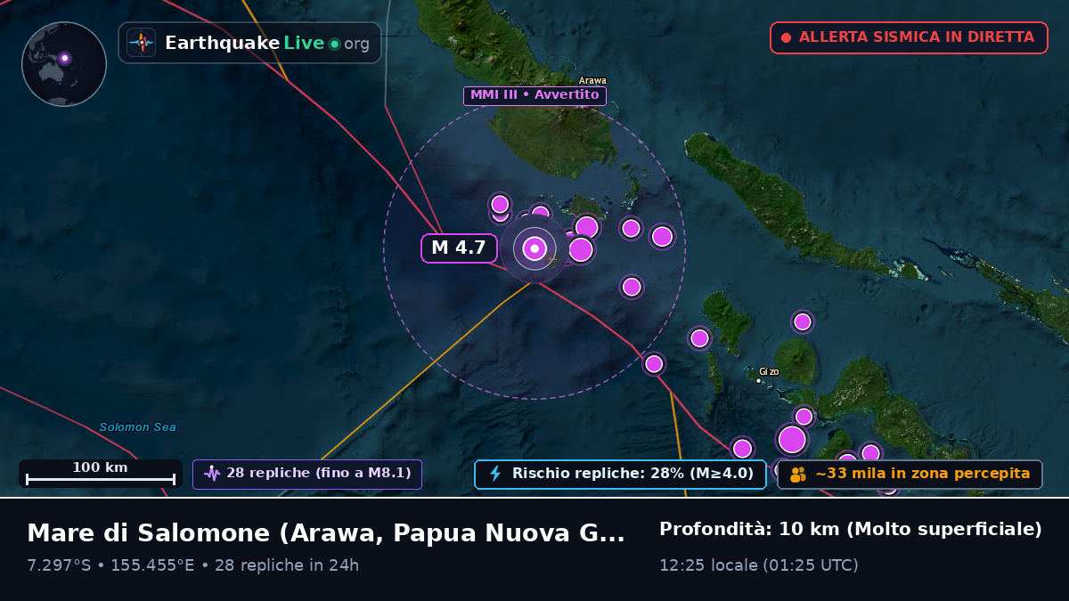 Mare di Salomone (Papua Nuova Guinea)