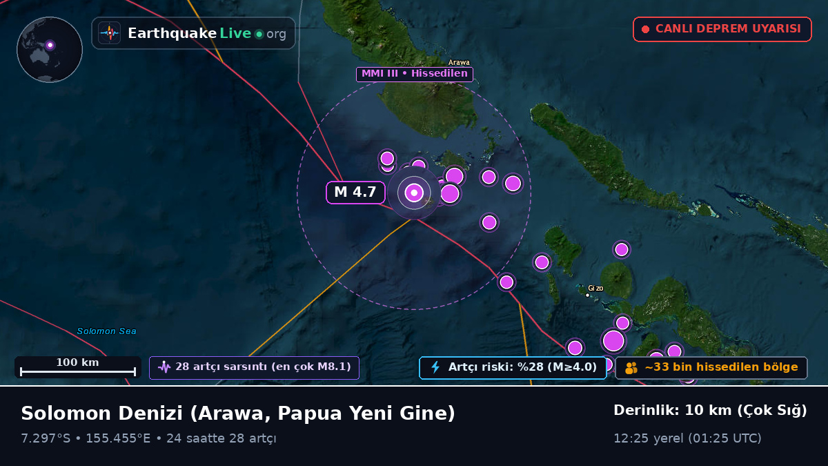Solomon Denizi (Papua Yeni Gine)