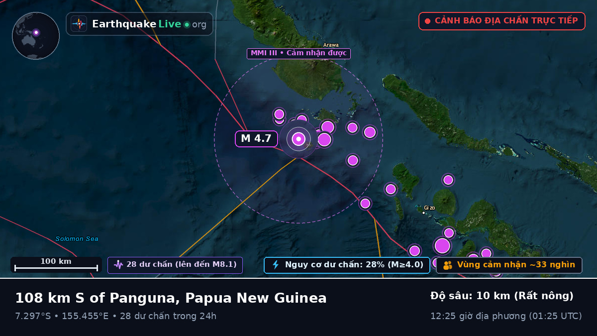 Biển Solomon (Papua New Guinea)