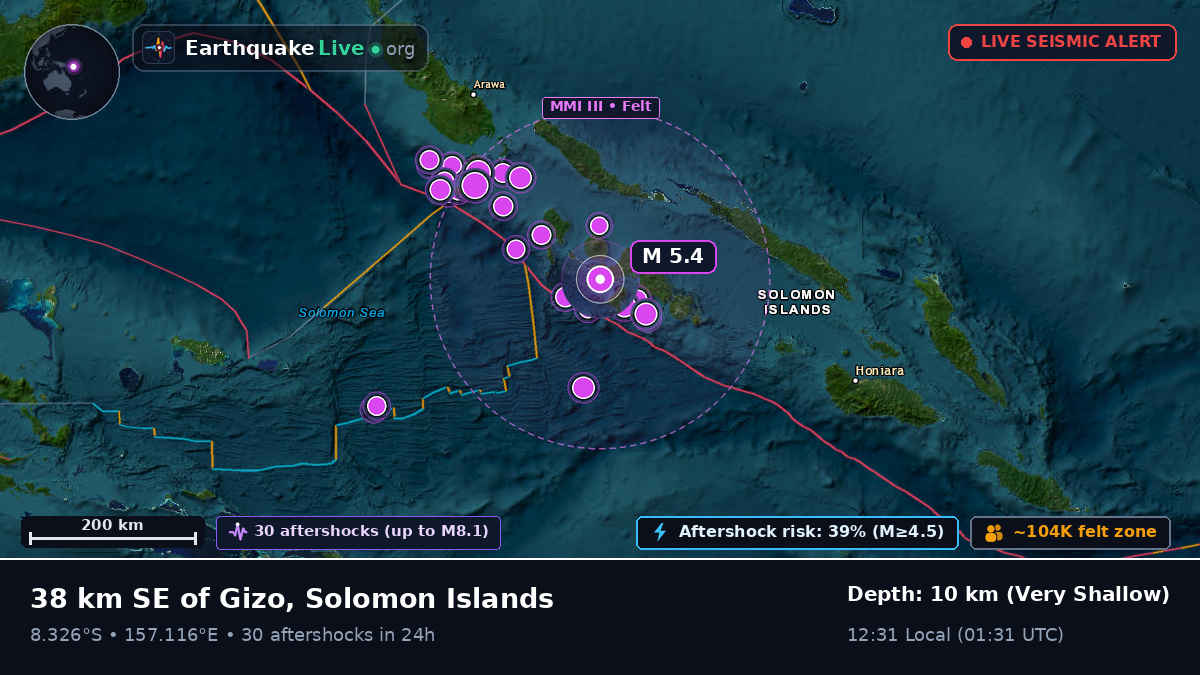 Solomon Sea (Solomon Islands)