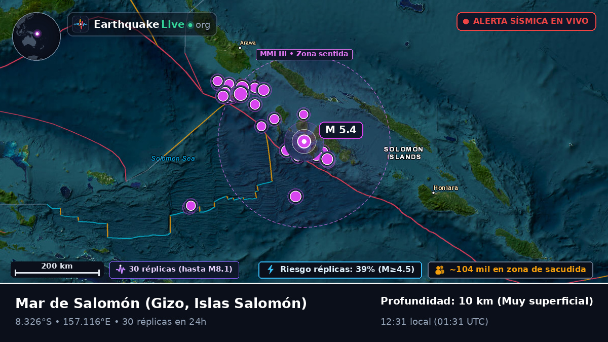 Mar de Salomón (Islas Salomón)