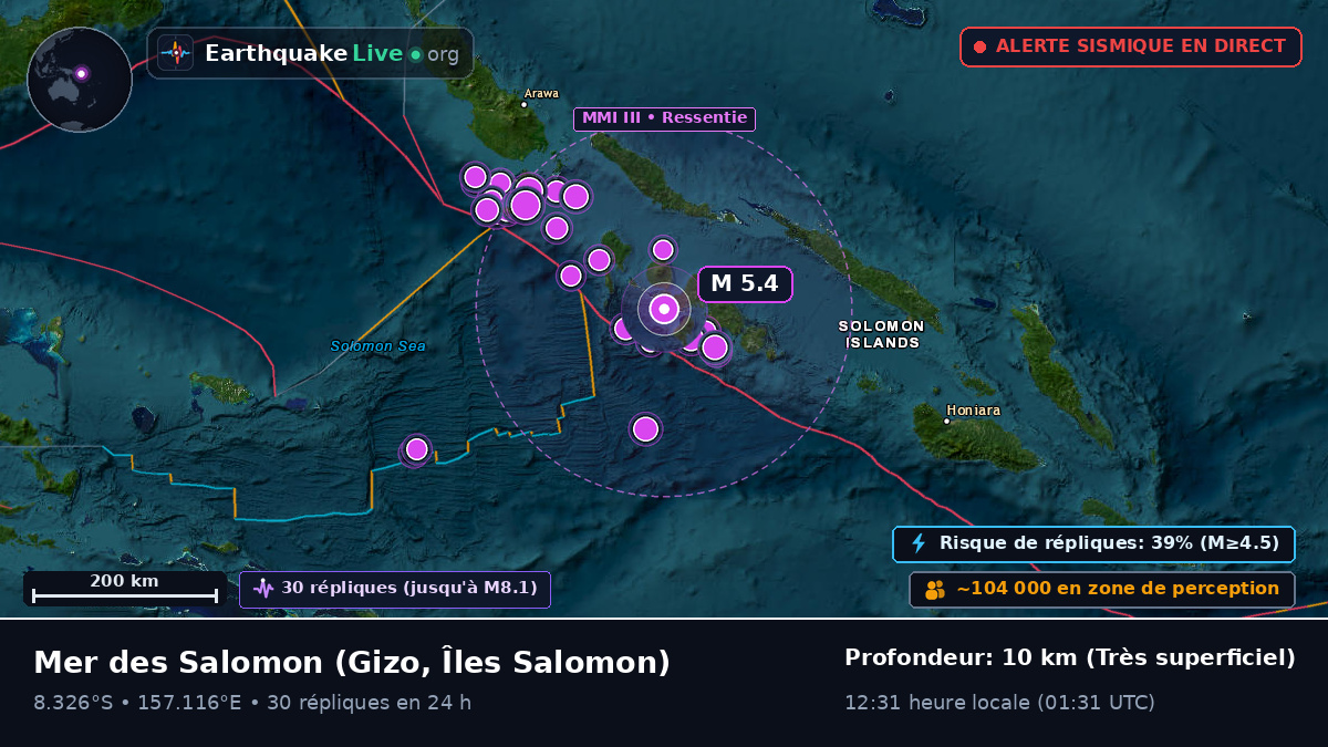 Mer des Salomon (Îles Salomon)