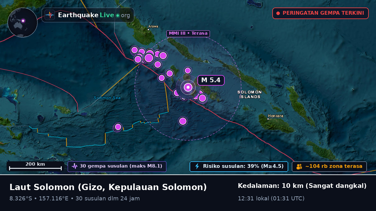 Laut Solomon (Kepulauan Solomon)