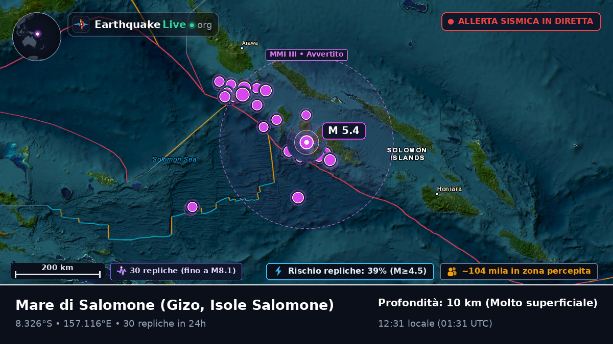 Mare di Salomone (Isole Salomone)