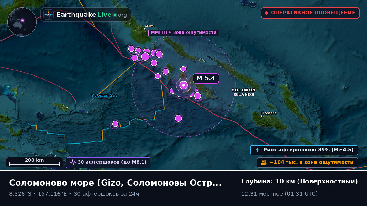 Соломоново море (Соломоновы Острова)