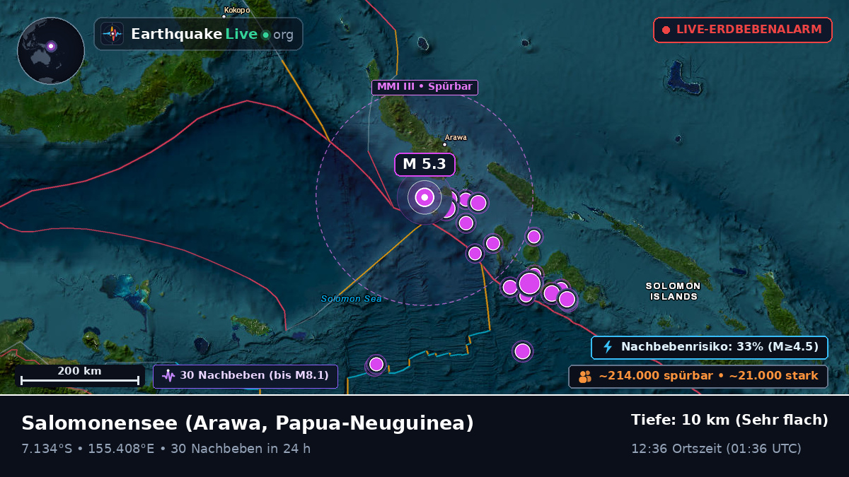 Salomonensee (Papua-Neuguinea)