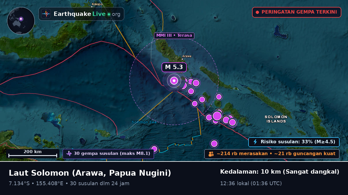 Laut Solomon (Papua Nugini)