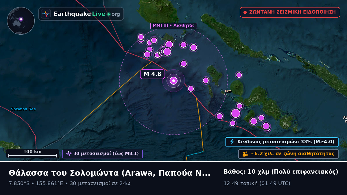 Θάλασσα του Σολομώντα (Παπούα Νέα Γουινέα)