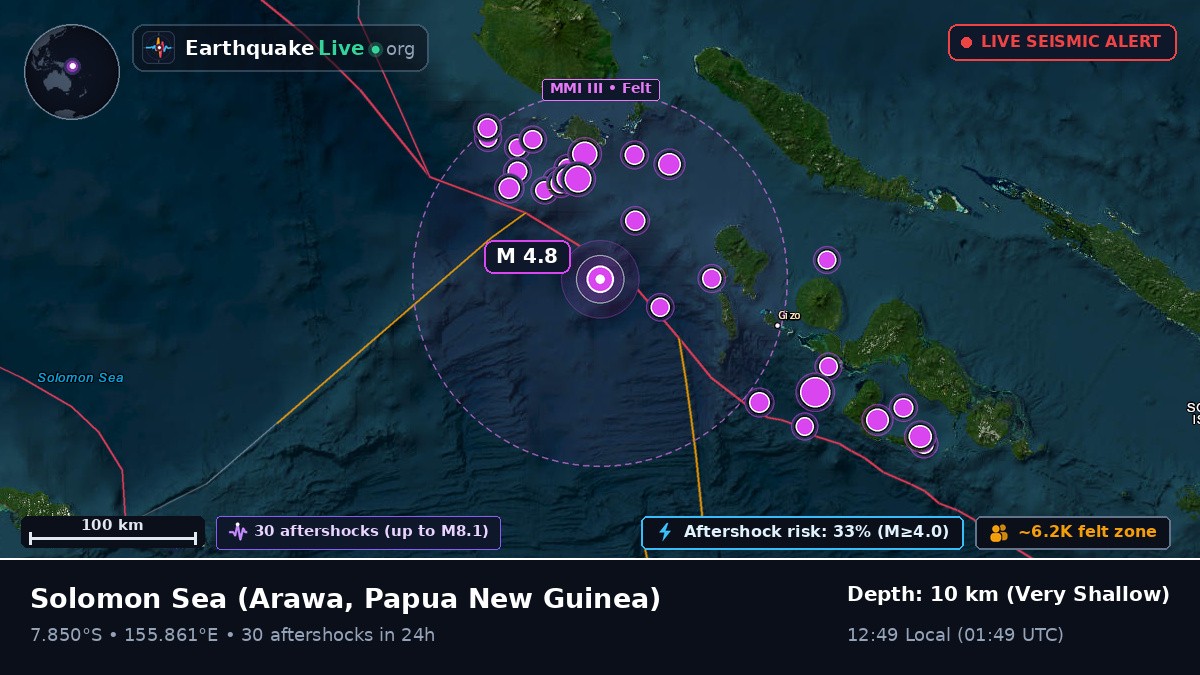 Solomon Sea (Papua New Guinea)