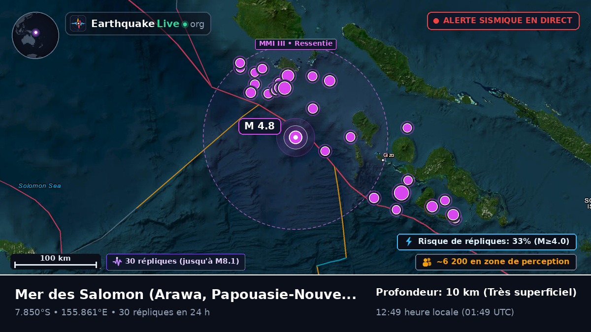 Mer des Salomon (Papouasie-Nouvelle-Guinée)