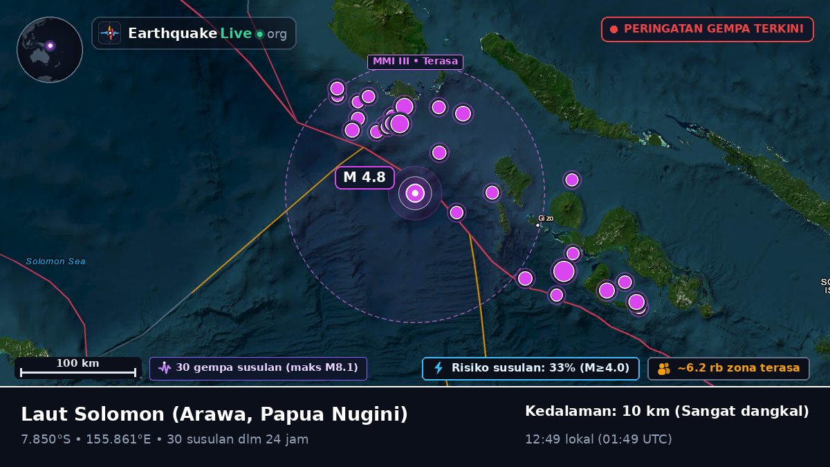 Laut Solomon (Papua Nugini)