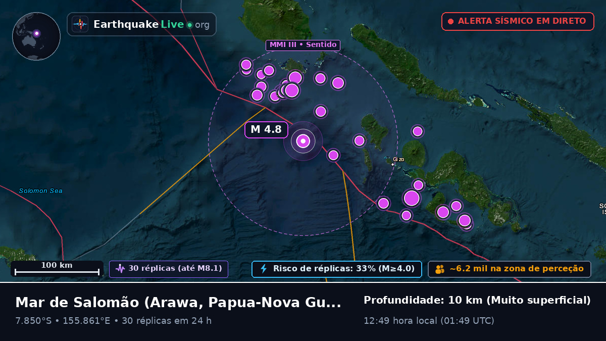 Mar de Salomão (Papua-Nova Guiné)
