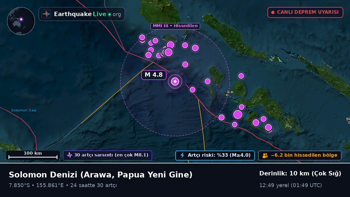 Solomon Denizi (Papua Yeni Gine)