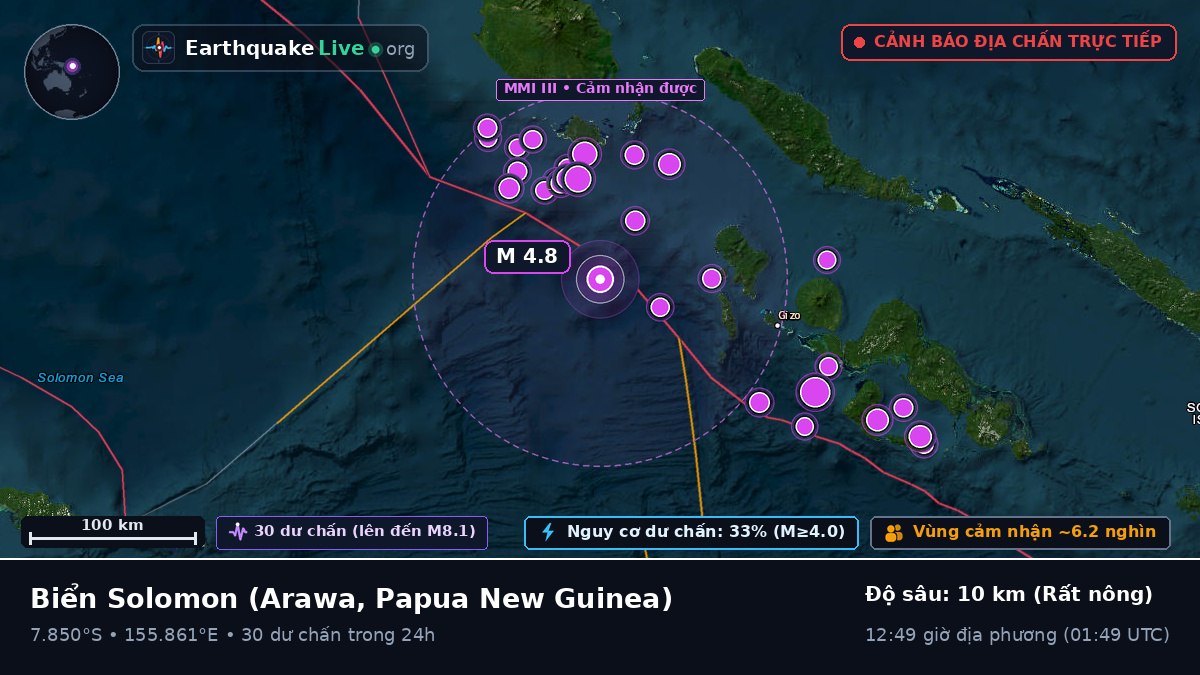 Biển Solomon (Papua New Guinea)