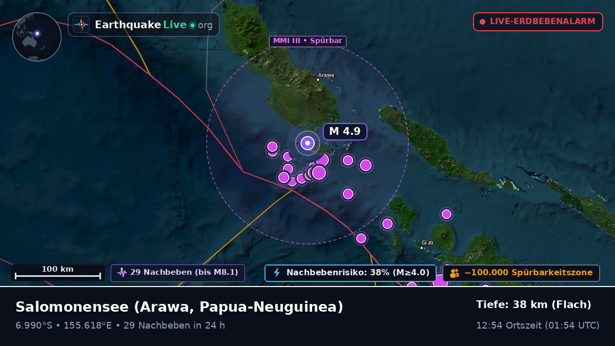 Salomonensee (Papua-Neuguinea)