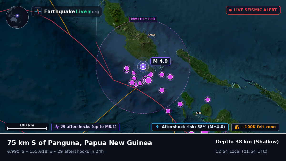 Solomon Sea (Papua New Guinea)