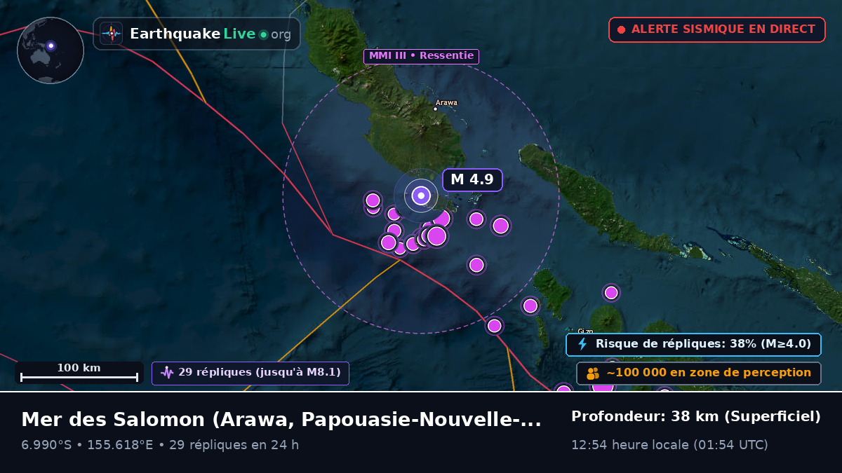Mer des Salomon (Papouasie-Nouvelle-Guinée)