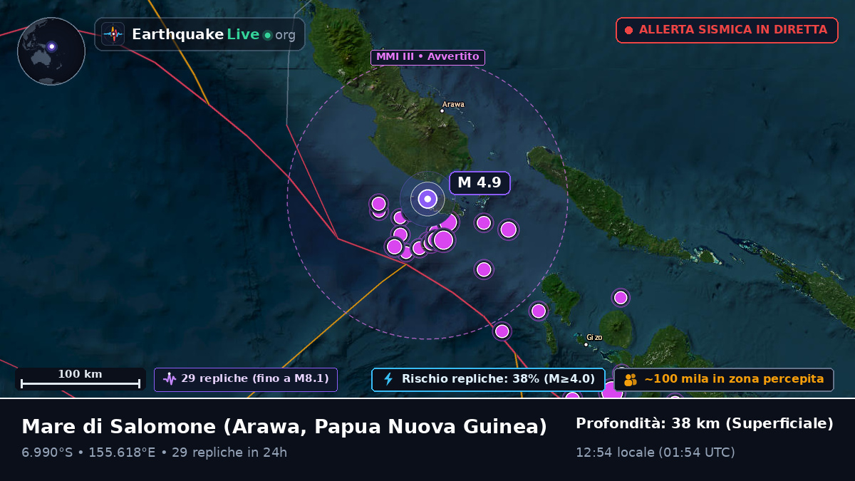 Mare di Salomone (Papua Nuova Guinea)