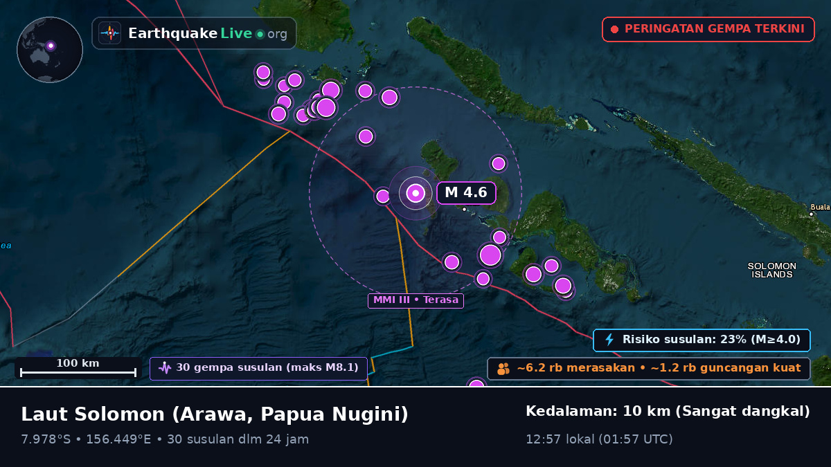 Laut Solomon (Papua Nugini)