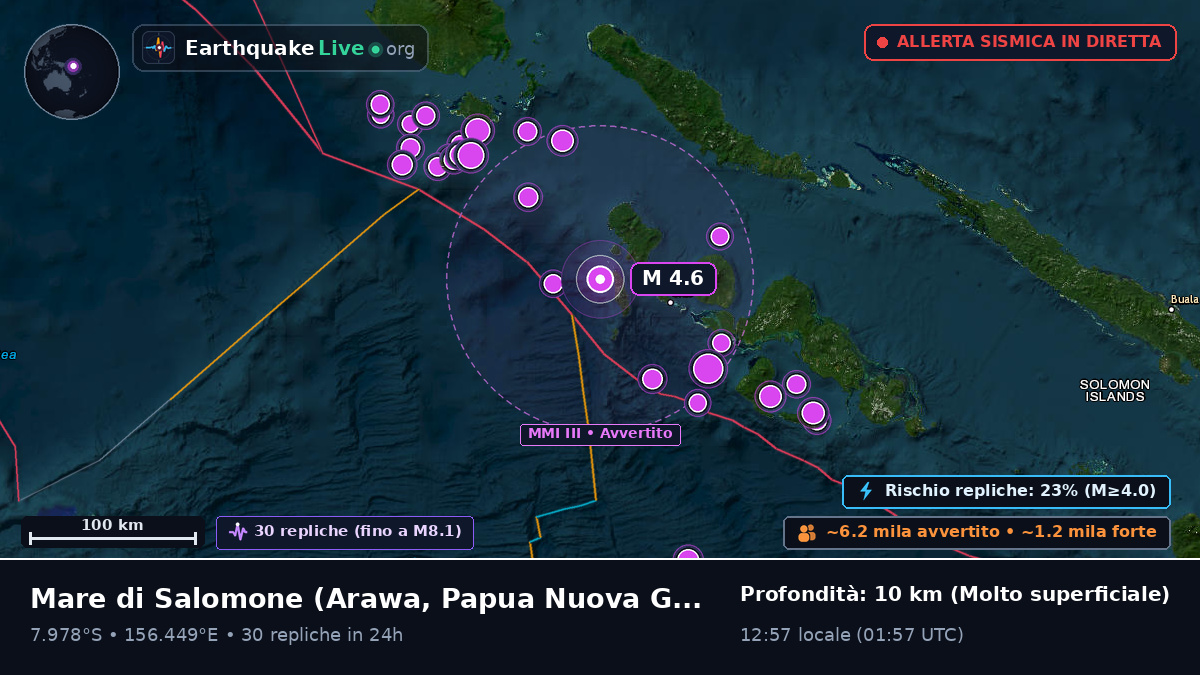 Mare di Salomone (Papua Nuova Guinea)