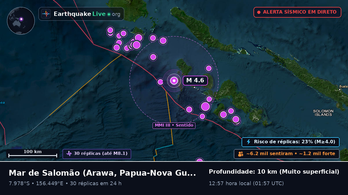 Mar de Salomão (Papua-Nova Guiné)