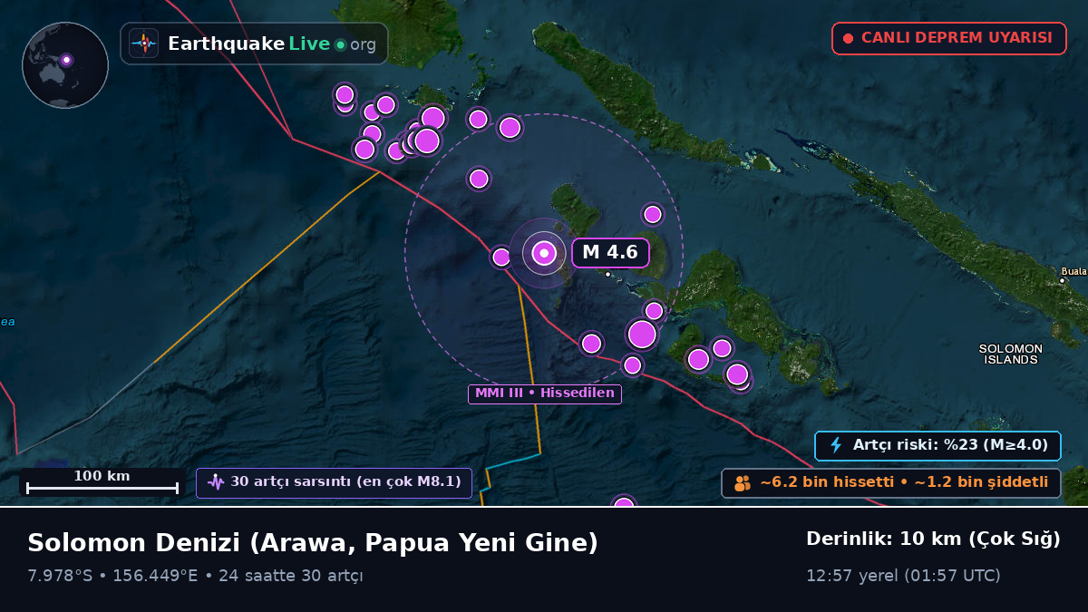 Solomon Denizi (Papua Yeni Gine)