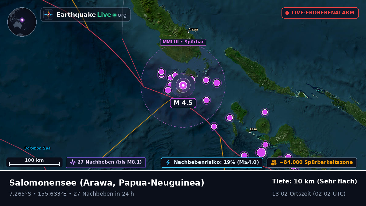 Salomonensee (Papua-Neuguinea)