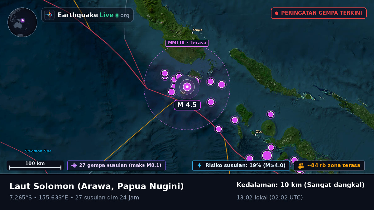 Laut Solomon (Papua Nugini)