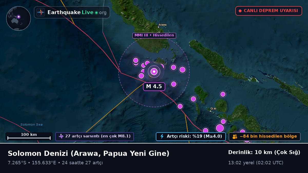 Solomon Denizi (Papua Yeni Gine)