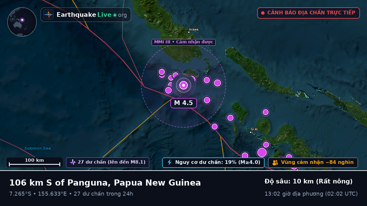 Biển Solomon (Papua New Guinea)
