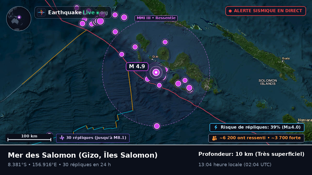Mer des Salomon (Îles Salomon)