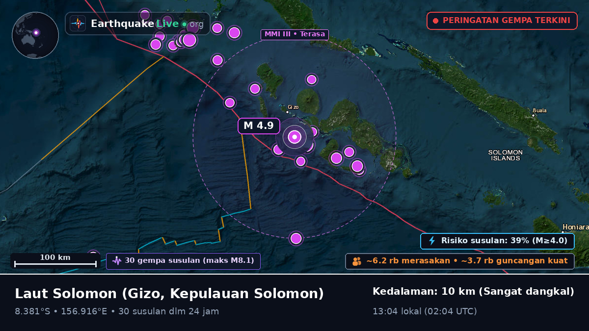 Laut Solomon (Kepulauan Solomon)