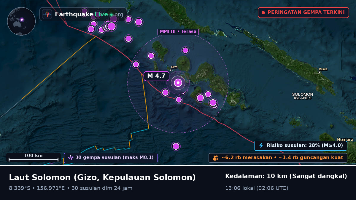 Laut Solomon (Kepulauan Solomon)