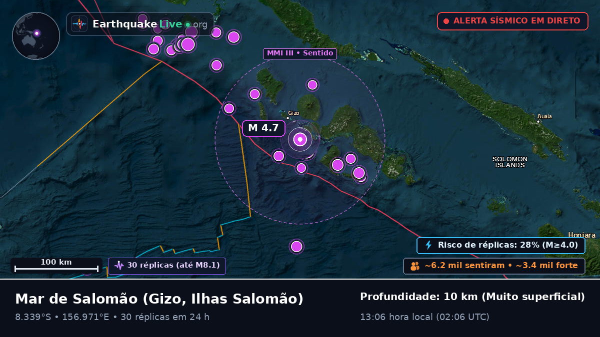 Mar de Salomão (Ilhas Salomão)