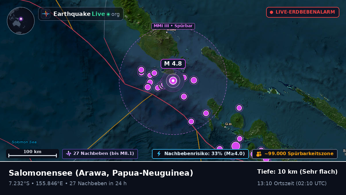 Salomonensee (Papua-Neuguinea)
