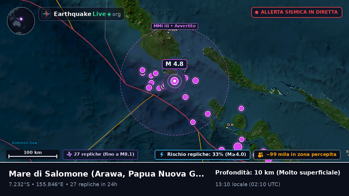 Mare di Salomone (Papua Nuova Guinea)