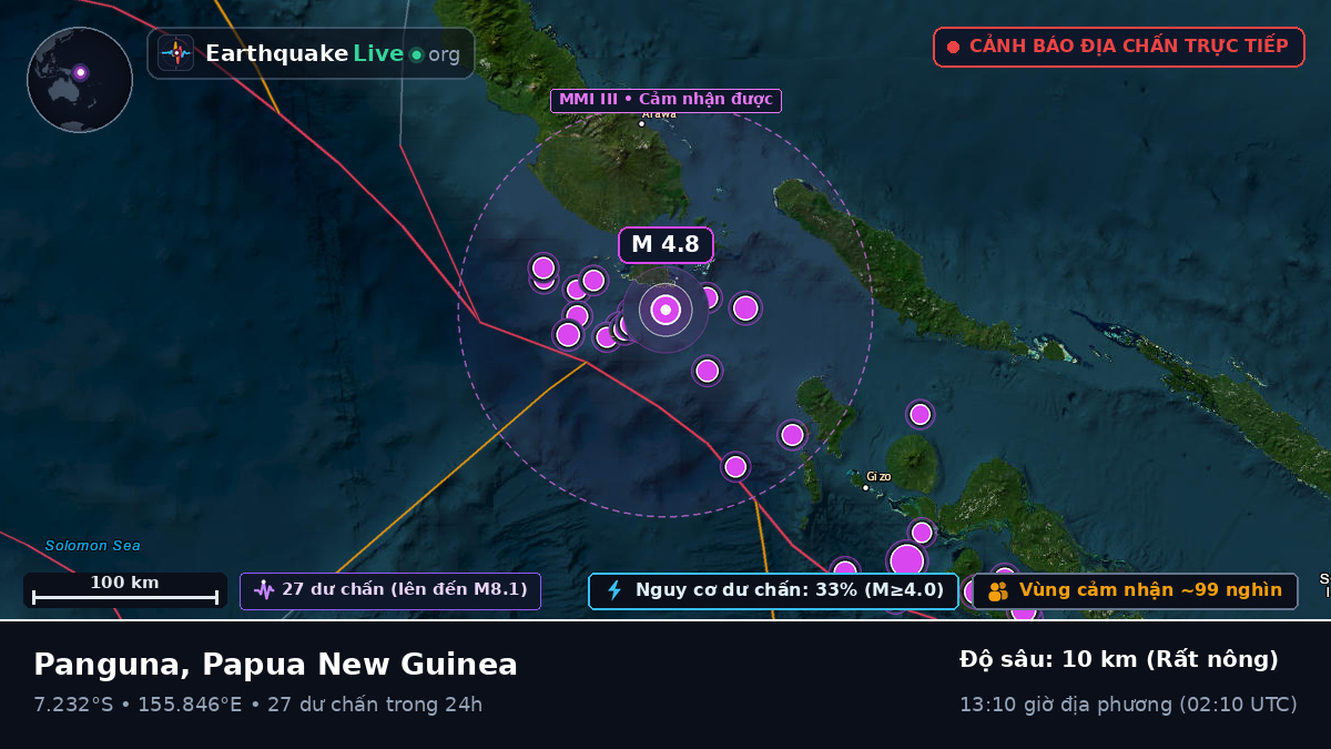 Biển Solomon (Papua New Guinea)