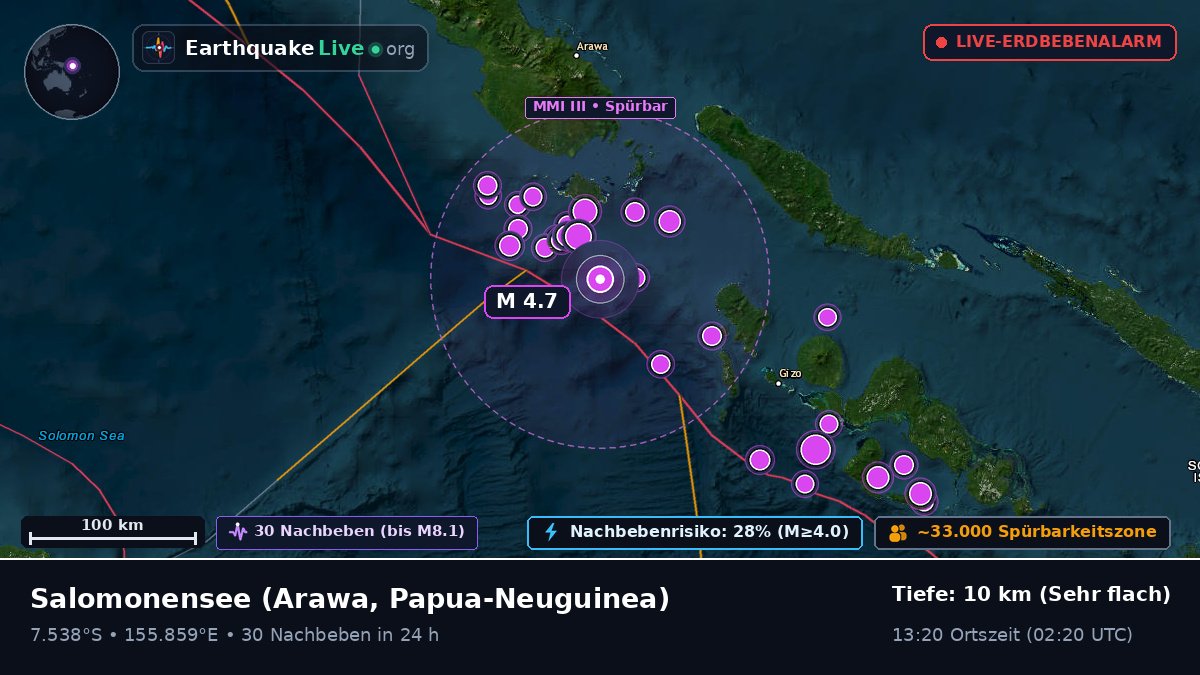 Salomonensee (Papua-Neuguinea)