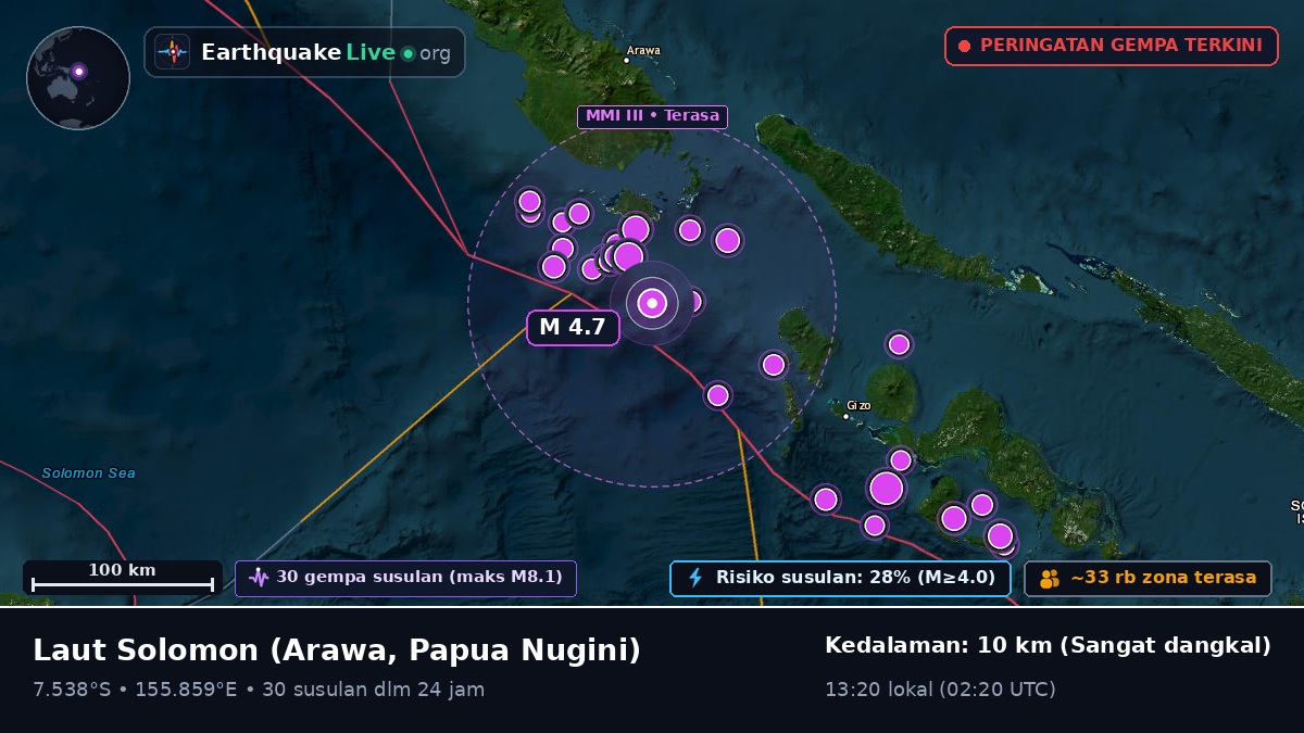 Laut Solomon (Papua Nugini)