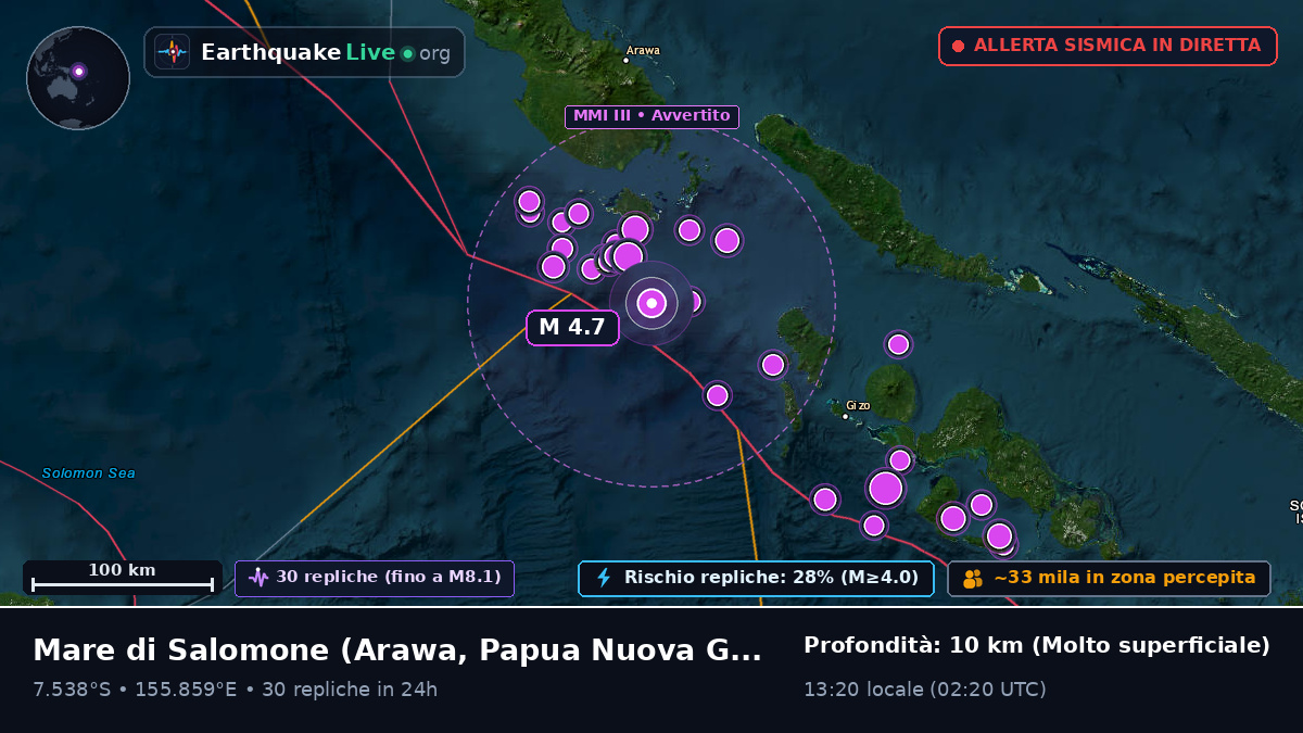 Mare di Salomone (Papua Nuova Guinea)