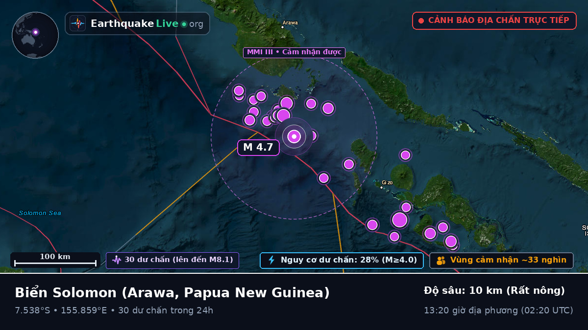 Biển Solomon (Papua New Guinea)