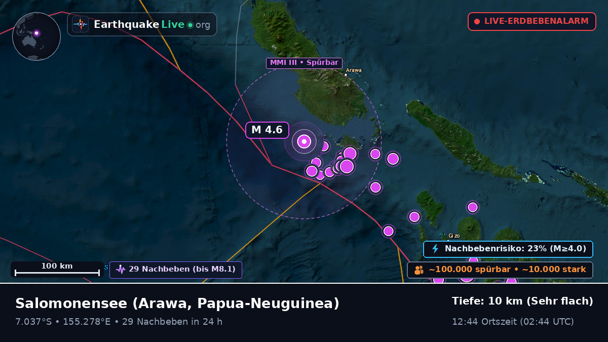 Salomonensee (Papua-Neuguinea)