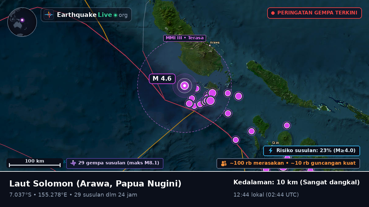 Laut Solomon (Papua Nugini)